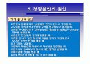 [모든학과] [스포츠심리학] 스포츠와 경쟁불안 6페이지