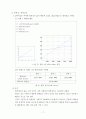 인장시험레포트(예비+결과) 7페이지