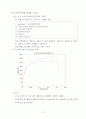 인장시험레포트(예비+결과) 11페이지