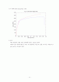 인장시험레포트(예비+결과) 12페이지