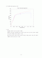 인장시험레포트(예비+결과) 13페이지