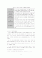 [스포츠마케팅] 국내 스포츠마케팅 현황과 발전방안 8페이지