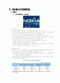 핀란드와 IT 그리고 노키아(Nokia) - 2 1페이지