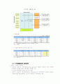 핀란드와 IT 그리고 노키아(Nokia) - 2 2페이지