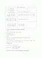 심리사회적사정 사례 11페이지