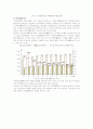 [여성차별] 직장에서의 여성차별에 대한 대책방안 11페이지