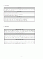 체육과 학습지도안(중학교 3학년 배구) 3페이지