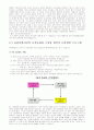 [경영] 기업비교 ( 유한킴벌리, 애경, 한국 P&G ) 6페이지