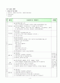 사회복지 현장실습 보고서 5페이지