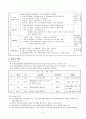 사회복지 현장실습 보고서 7페이지