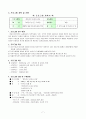 사회복지 현장실습 보고서 8페이지