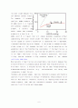 diuretics - physiology , mechanism of action!!! 6페이지