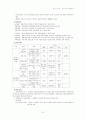 인터넷 과다사용 21페이지