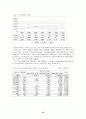 로또마케팅 13페이지