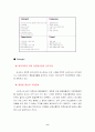 스타벅스 소비자 행동 분석 8페이지