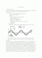  [물리실험] 마이크로웨이브 1페이지
