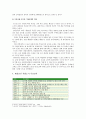 [한국사회문제E형]행정중심복합도시원안과 행정중심복합도시수정안 주장 중 어느 한 쪽의 입장을 택해 반대쪽의 주장을 논박-방통대 전학과 4학년-  7페이지