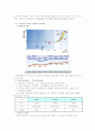 [행정통제론]공직부패의 개념 및 대책과 과거 (구)부패방지위원회의 수행기능과 현 정부의 국민권익위원회 부패방지부 수행기능 4페이지