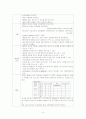 복부대동맥류( AAA : abdominal aortic aneurysm) 케이스 9페이지