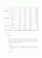 장애아동 복지사업과 유아교육기관에서의 장애아 통합교육 3페이지