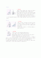 골관절염(osteoarthritis) OA 케이스 11페이지