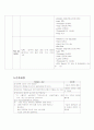 골관절염(osteoarthritis) OA 케이스 17페이지