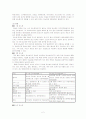 당뇨(diabetes mellitus：DM）케이스 2페이지