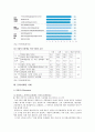 문화마케팅의 전략, 현황, 사례 10페이지