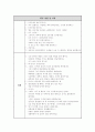 만2세 활동주제 여름 보육계획안 7페이지