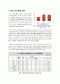 [아동복지]아동학대의 발생원인을 제시하고 예방대책에 대해 논하시오(다양한 아동학대 발생원인 분석과 예방대책 모색) 5페이지