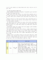 [놀이지도]놀이의 정신분석이론과 인지이론 비교 10페이지