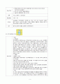 neuroblastoma CASE STUDY 9페이지