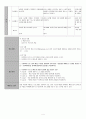 편집의 이해-편집의 방식1 (교육실습 수업지도안) 4페이지