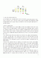 고분자분석실험 - DSC&GPC 31페이지