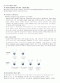 고분자분석실험 - IR&UTM 2페이지