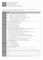 [유아교육D] 유아의 사회적 기술이 무엇인지 설명하고 유아의 사회적 기술을 유아교육기관에서 기를 수 있는 활동계획 (지도윤리포함) 두개 제시하고 구체적으로 설명하시오. 6페이지