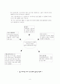 미국서브프라임위기현황과전망 9페이지