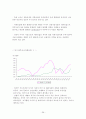 미국서브프라임위기현황과전망 27페이지