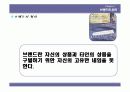 브랜드와 네이밍 전략과 원리 4페이지