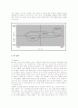 애니콜의 중국 시장 진출 마케팅 분석 12페이지