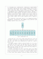 소비자행동론 신한 LOVE 카드와 현대카드 광고 분석 3페이지