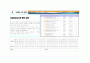 마케팅관리 중간고사 레포트 입니다 A+ 5페이지