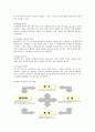 다국적기업 GE의 글로벌 인재양성 전략 6페이지