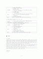 소뇌출혈 case study  10페이지