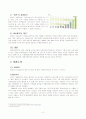 해외직접투자 웅진 비데 조사 3페이지