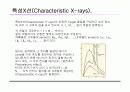 XRD 원리 및 구성 8페이지