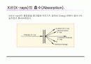 XRD 원리 및 구성 10페이지