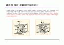 XRD 원리 및 구성 18페이지