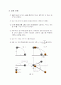 탄성충돌에 의한 선운동량 측정 예비레포트 4페이지