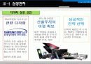 삼성다각화 전략 (삼성전자) 11페이지